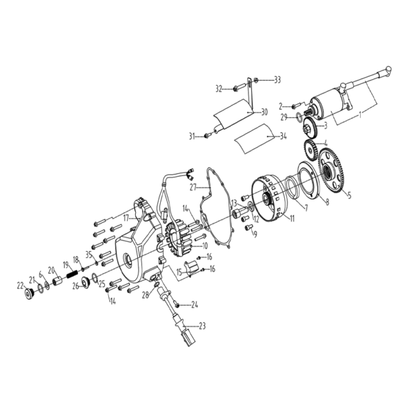 Megneto 650cc